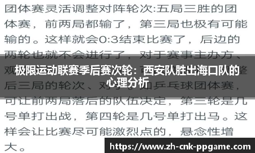 极限运动联赛季后赛次轮：西安队胜出海口队的心理分析